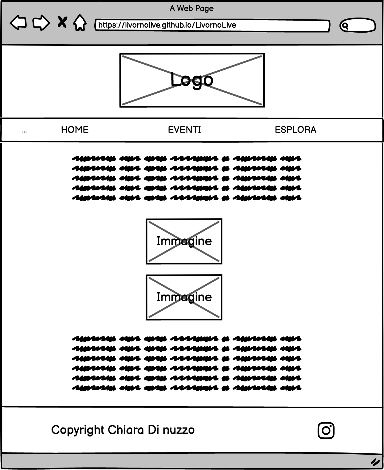 wireframe documentazione