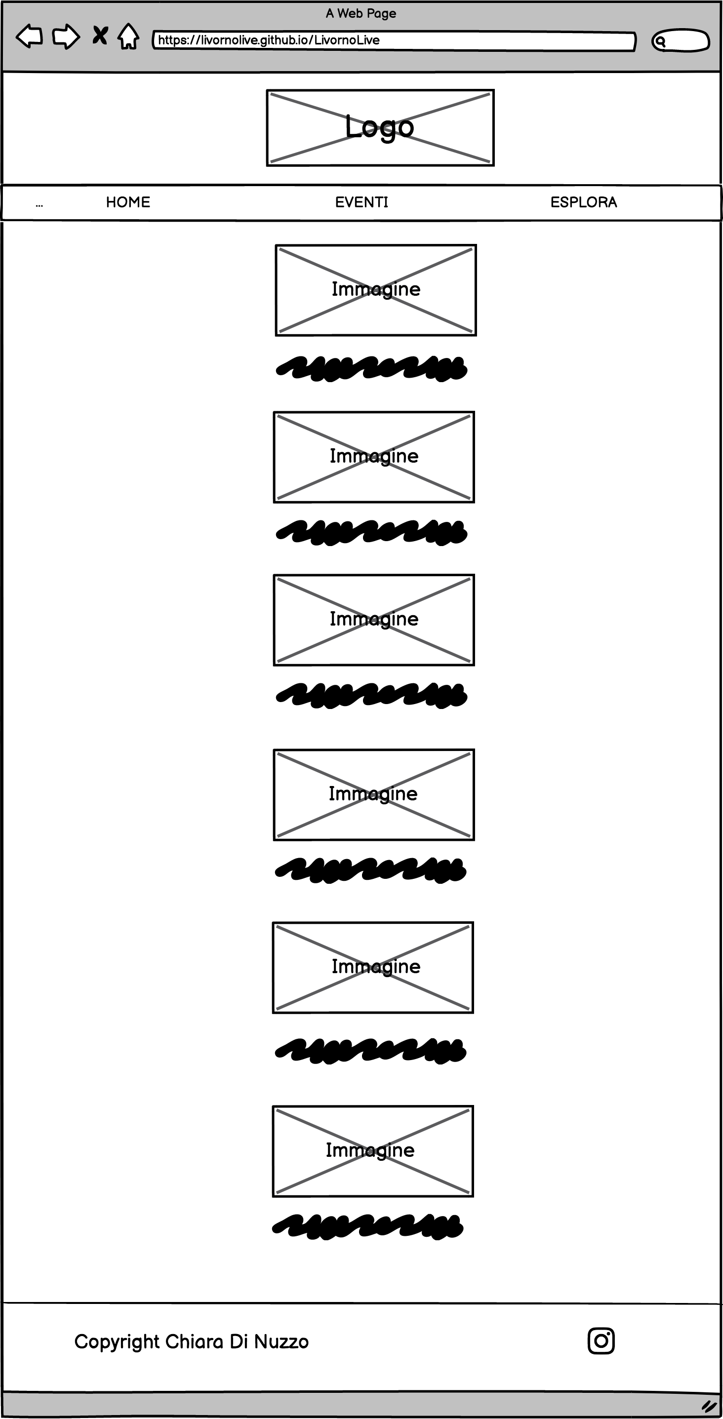 wireframe documentazione